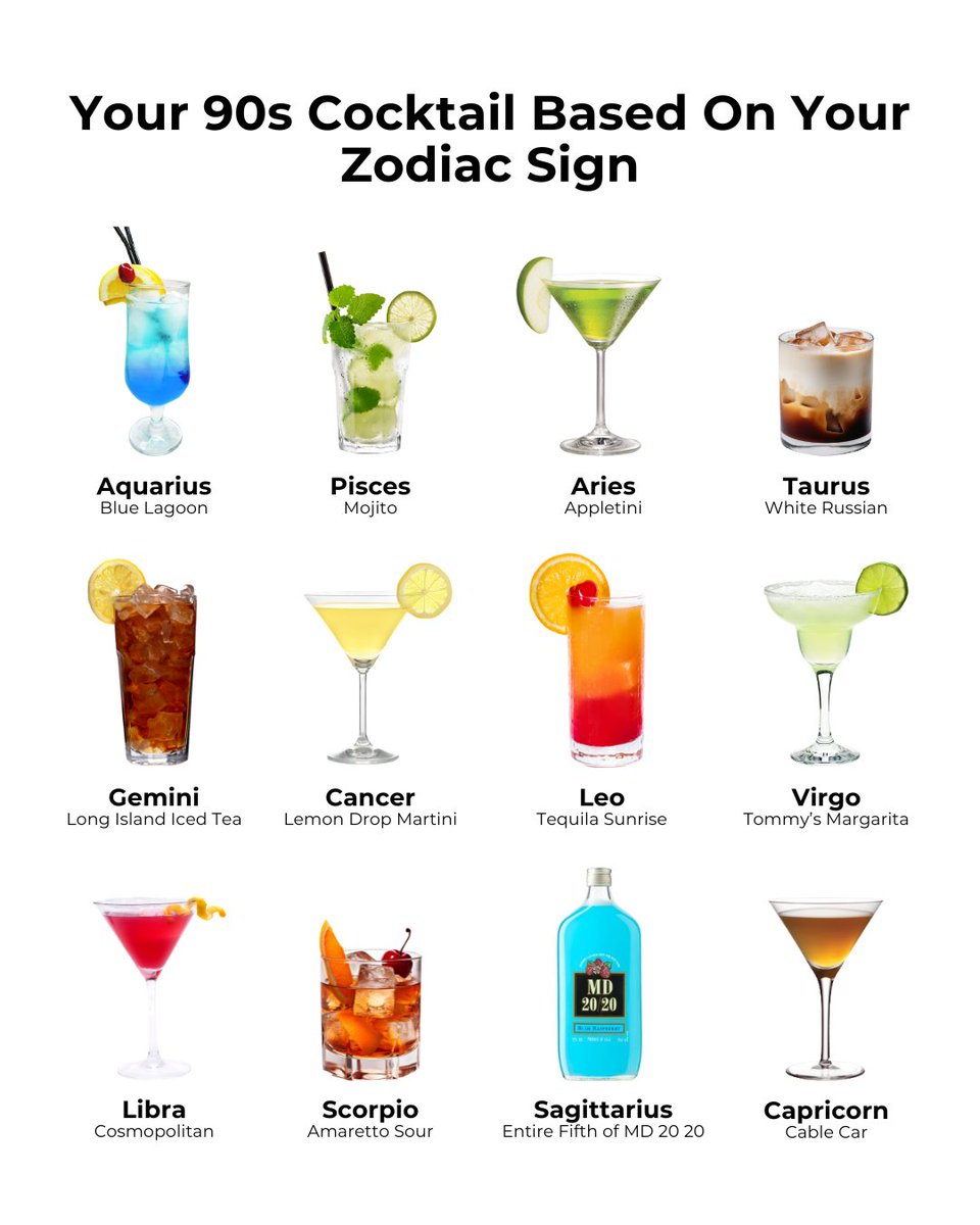 Cheers to throwback cocktails at no extra cost. When you sail on The 90s Cruise, drinks are included. Learn more at the90scruise.com 🍸Which one are you? #OnlyOnThe90sCruise