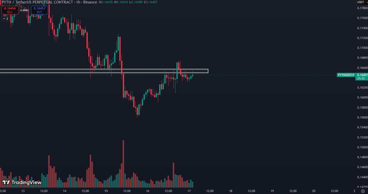 you cant tell me any of these look good

also rates tmrw so maybe i get fked on that