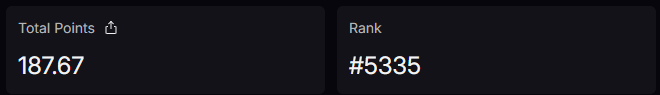 LouisD7Capital's tweet photo. Barely hit 10 points this week on @Lighter_xyz seems like low volume + low OI seem to bring much more points than BTC ETH pair even with just 14k volume lol 

With the point now allocated in decimal, price/point might hit 50$ this month, is locked fcking in (OTC currently 33$/ point)

Want to join must have code, I find a lot ask for my codes but waste them, so now I only give code to true users DM me first and show your real thirst for desire of codes