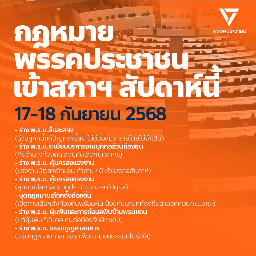 ติดตามการประชุมสภาผู้แทนราษฎรสัปดาห์นี้ พิจารณาร่างกฎหมายต่อเนื่อง 2 วัน

ร่างกฎหมายพรรคประชาชนเข้าสภาฯ มีดังนี้ 

🟠ร่าง พ.ร.บ.ล้มละลาย : ช่วยลูกหนี้แก้ปัญหาหนี้สิน ไม่ต้องล้มละลายโดยไม่จำเป็น (เสนอโดย สส.วรภพ วิริยะโรจน์)
🟠ร่าง พ.ร.บ. ฝุ่นพิษและการก่อมลพิษข้ามพรมแดน :