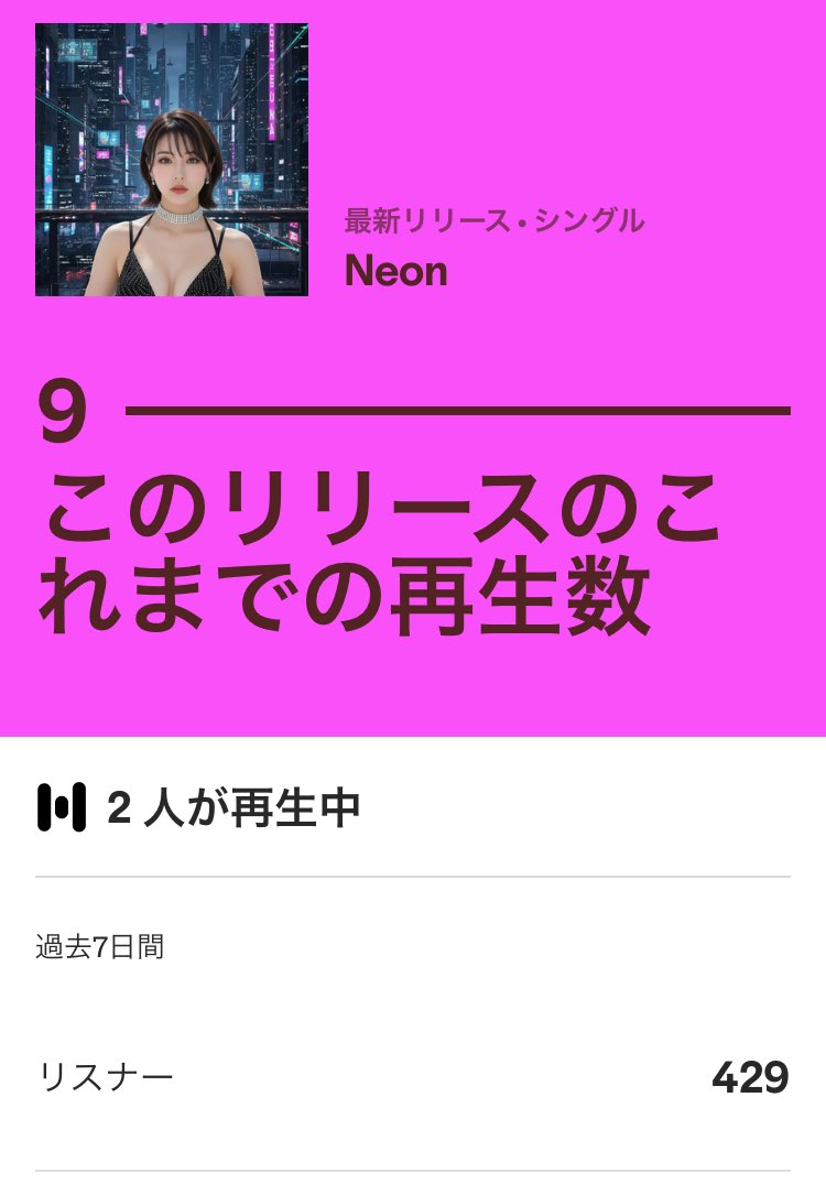 Pale_Algorithm's tweet image. 順調に増えてるリスナー。15日時点で429人。
#PaleAlgorithm