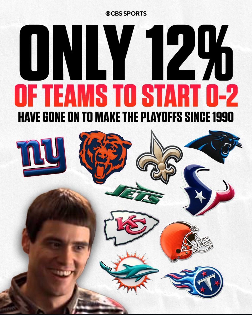 TexansCommenter's tweet image. Blessan or Stressan⁉️