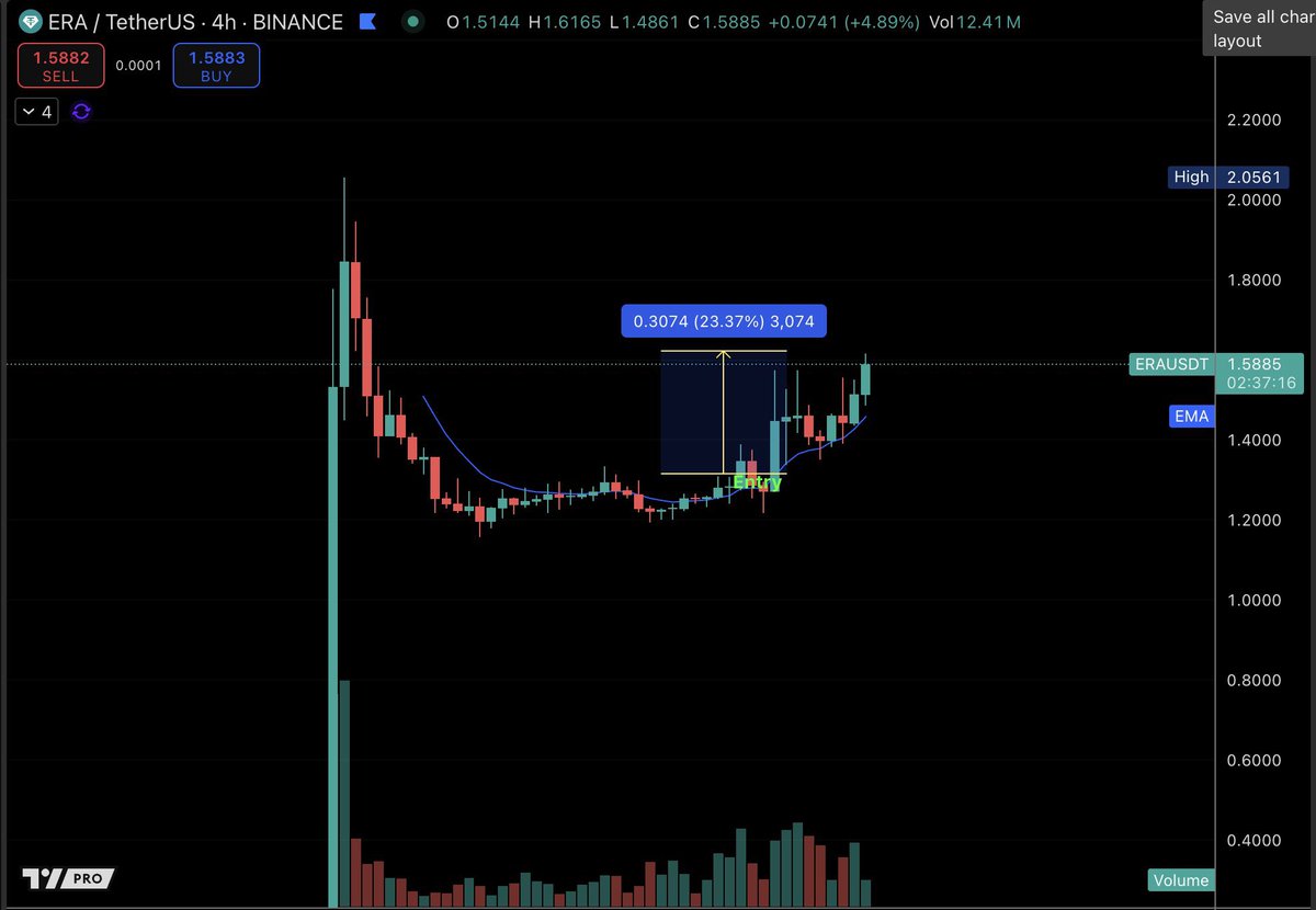 I've an announcement to make.
It's time I tone down being in this male dominated space. I've made good money to be free n have the independence which I know many women in my dms want to have.
Im very grateful for crypto what's given to me I fund my lifestyle, travel the world.