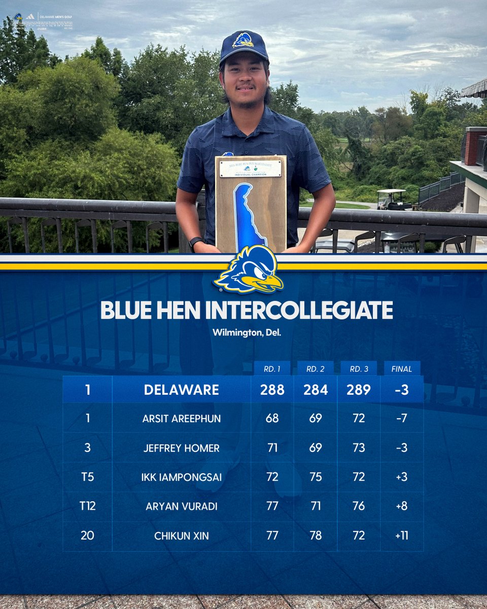 Delaware Men's Golf tweet media