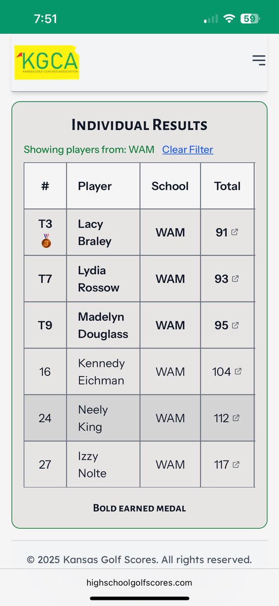 WamegoGolf tweet media