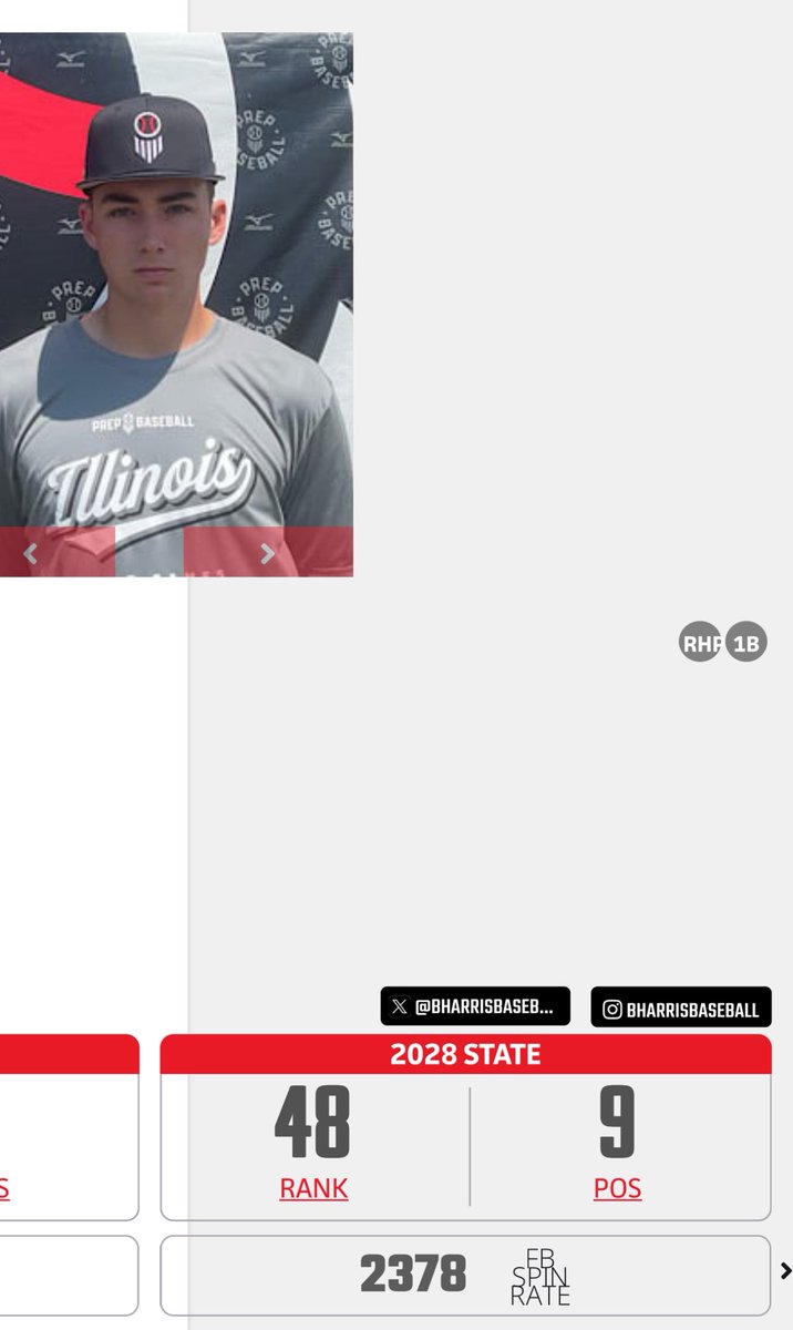 Blake Harris tweet media