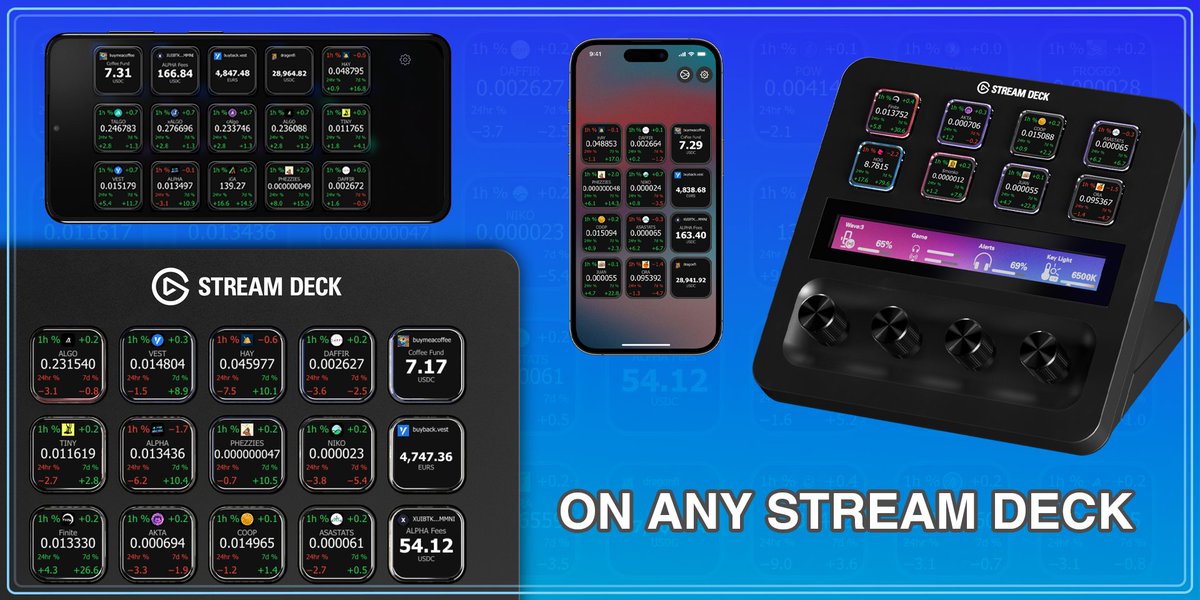 OradAlgo's tweet image. Made something, Free for anyone who might find it useful or fun.
Love stock tickers and use my Stream Deck to track markets, so I built a dedicated plugin for Algorand. Thanks for the APIs!
marketplace.elgato.com/product/algora…
@AlgoFoundation @algodevs @tinymanorg @vestigefi @PeraAlgoWallet
