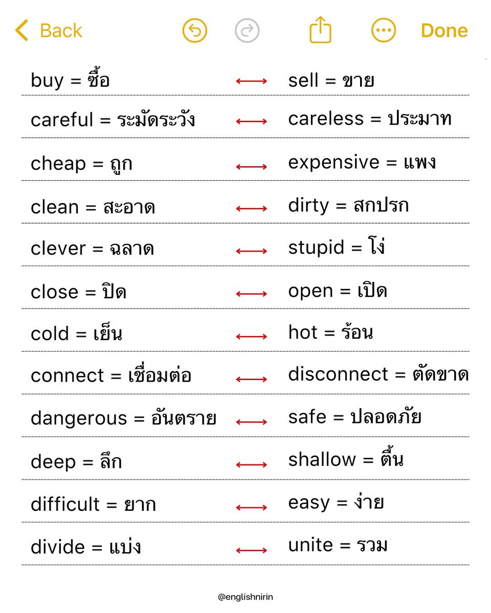 TGAT ENG & A-LEVEL ENG - พี่หมอนิริน #DEK68 69 70 (@englishnirin) on Twitter photo 🤯 #Dek69 จำ Antonyms ได้กันมั้ย 👀
พี่คัดมาให้เเล้ว ! คำที่เจอในข้อสอบบ่อยๆ 📚
📍ติว TGAT ENG & A-Level ENG
อัพคะแนนปังๆกับพี่หมอนิริน : <a href="/englishnirin/">TGAT ENG & A-LEVEL ENG - พี่หมอนิริน #DEK68 69 70</a>
.
📍ติวฟรีใน Youtube พี่หมอนิริน ข้อสอบเก่า ปูพื้นฐาน สอน
Vocab เสิร์ช "English Nirin"
.
#Dek69 #TCAS69 #studygram #TGATENG 🤯 #Dek69 จำ Antonyms ได้กันมั้ย 👀
พี่คัดมาให้เเล้ว ! คำที่เจอในข้อสอบบ่อยๆ 📚
📍ติว TGAT ENG & A-Level ENG
อัพคะแนนปังๆกับพี่หมอนิริน : <a href="/englishnirin/">TGAT ENG & A-LEVEL ENG - พี่หมอนิริน #DEK68 69 70</a>
.
📍ติวฟรีใน Youtube พี่หมอนิริน ข้อสอบเก่า ปูพื้นฐาน สอน
Vocab เสิร์ช "English Nirin"
.
#Dek69 #TCAS69 #studygram #TGATENG