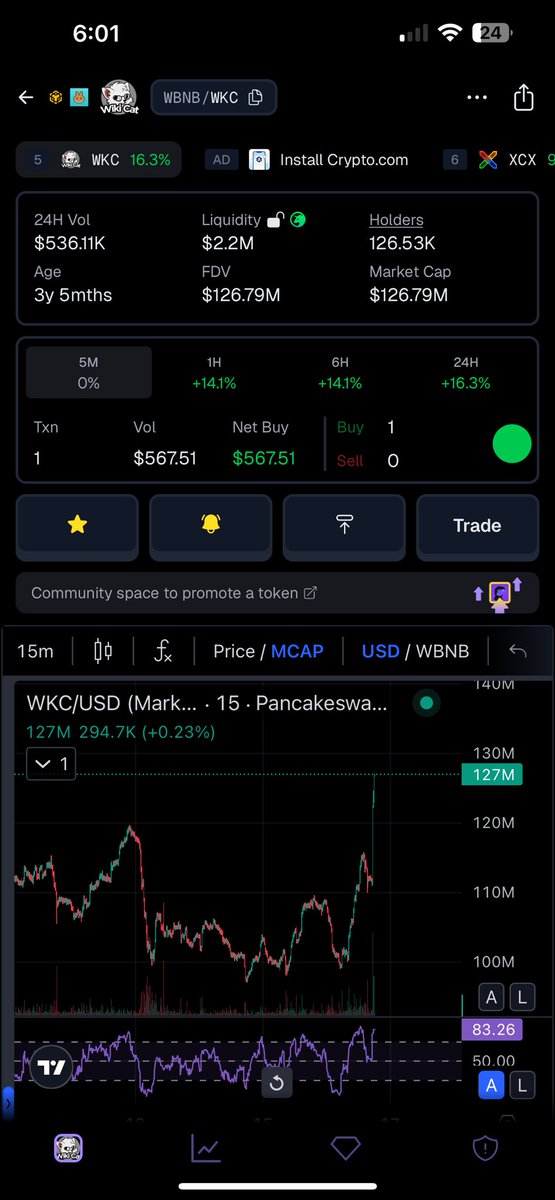 $WKC LETS GOOO! To the moon!!
