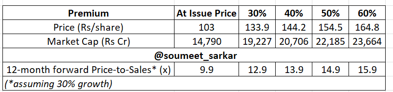 soumeet_sarkar tweet picture