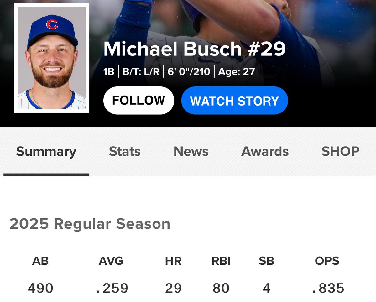 A season that is not getting talked about nearly enough.