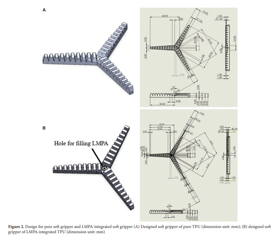 MSAM_ASP's tweet image. 🔥 Most Downloaded in 2024!
“3D printing soft robots integrated with low-melting-point alloys”
👉 doi.org/10.36922/msam.…
#3DPrinting #SoftRobotics #AdditiveManufacturing #EnergyEfficiency