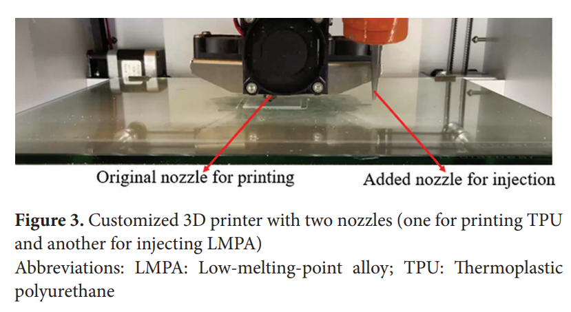 MSAM_ASP's tweet image. 🔥 Most Downloaded in 2024!
“3D printing soft robots integrated with low-melting-point alloys”
👉 doi.org/10.36922/msam.…
#3DPrinting #SoftRobotics #AdditiveManufacturing #EnergyEfficiency