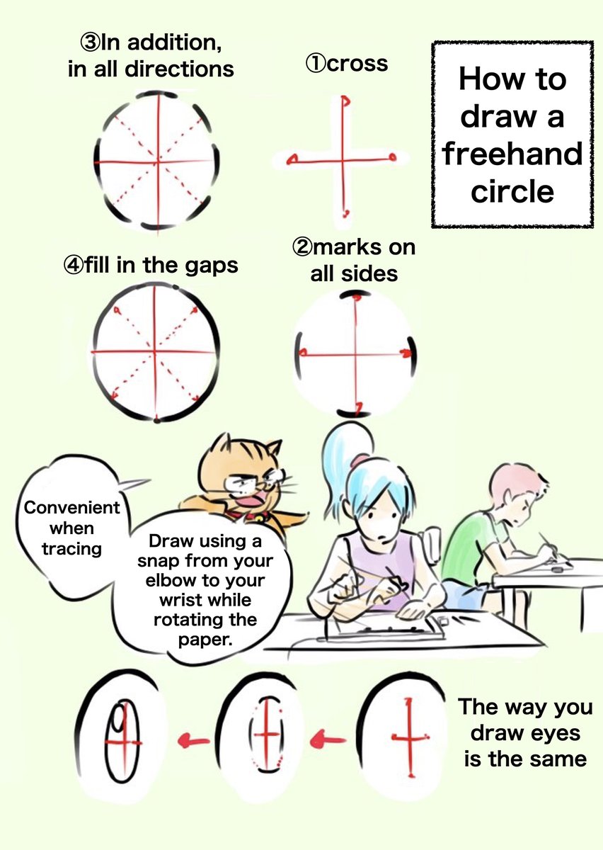 [Summary of how to draw eyes]
・How to draw eyes
・ Match the number of strokes for both eyes
・Eyes on the solid
・How to draw a circle freehand