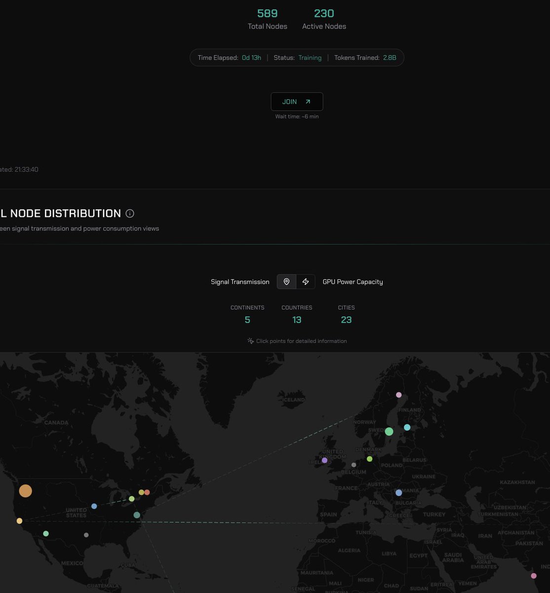 AlexanderLong's tweet photo. Join queue saturated fast - the system is letting nodes in as quick as it can. For support/discussion: channel is node-0 on discord. Pluralis team in there helping out. https://t.co/GABefEQ7bF