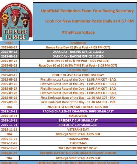 ovals's tweet image. Reminder to @LouisianaDowns Horseplayers

Two recent calendar changes:

Bonus Day #2 - On Wednesday, Sept 17th there is a 7-race card starting at 4:05 PM CDT

Closing Day, Tuesday, Sept 23rd, starts with an earlier first post at 3:05 PM CDT

#ThePlaceToRace