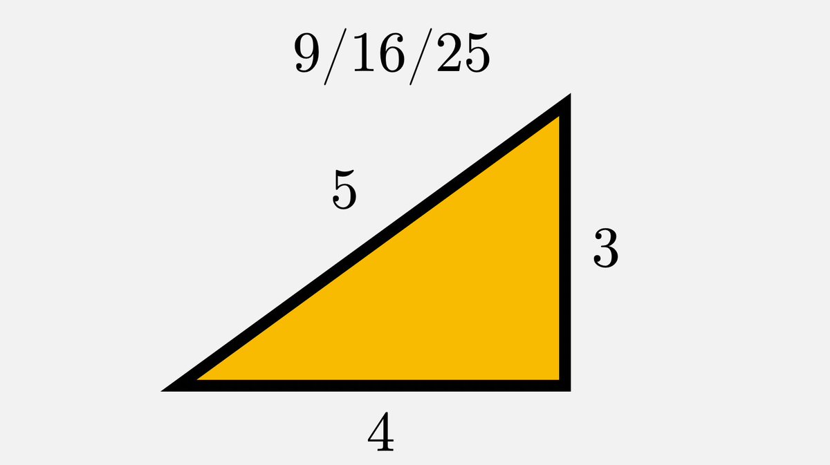 bamitav's tweet image. Happy #Pythagorean Triple Square Day!
Today’s date is made of 3 perfect squares and they form a Pythagorean triple: 3² + 4² = 5²
This only happens once a century!
#maths #mathematic