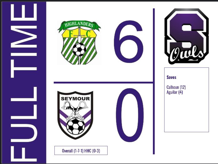 SHSGirls_Soccer (@shsgirls_soccer) on Twitter photo 