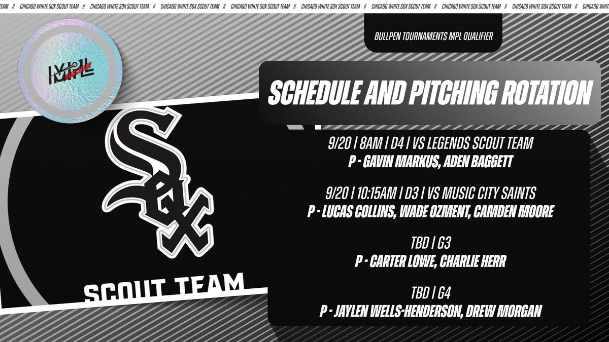 Chicago White Sox Scout Team tweet media