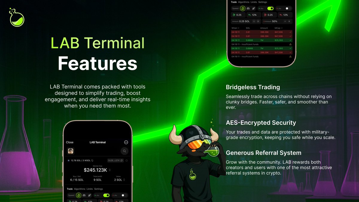 The <a href="/LABtrade_/">LAB</a> terminal is here to revolutionize trading

Features:

➨ Bridgeless Trading - Seamlessly trade across chains without relying on clunky bridges

➨ AES Encryption - Your data and trades stay protected with top-tier security

➨ Referral Rewards - Grow with the