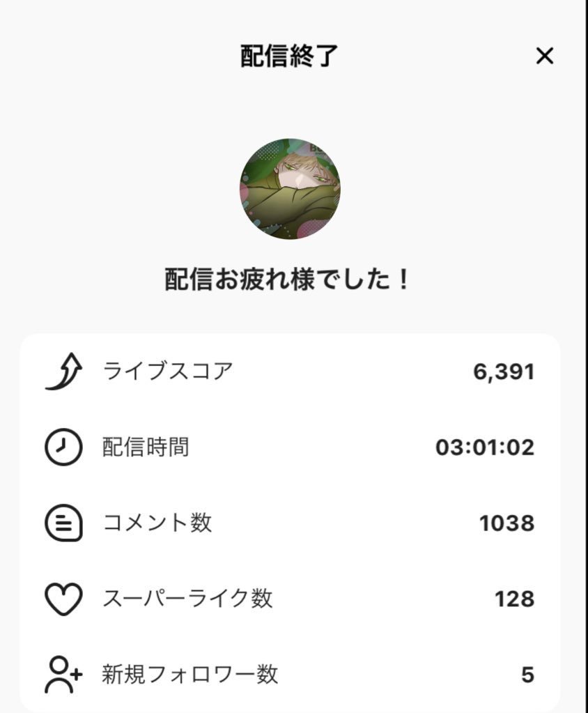 4日目！
三日坊主回避！

夕方か夜開きたいと思ってます

良き一日を𓂃 𓈒𓏸
