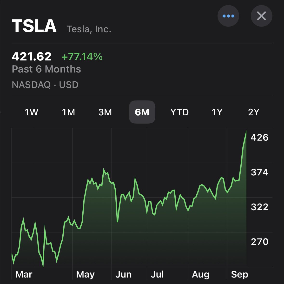 eGold Duck tweet media