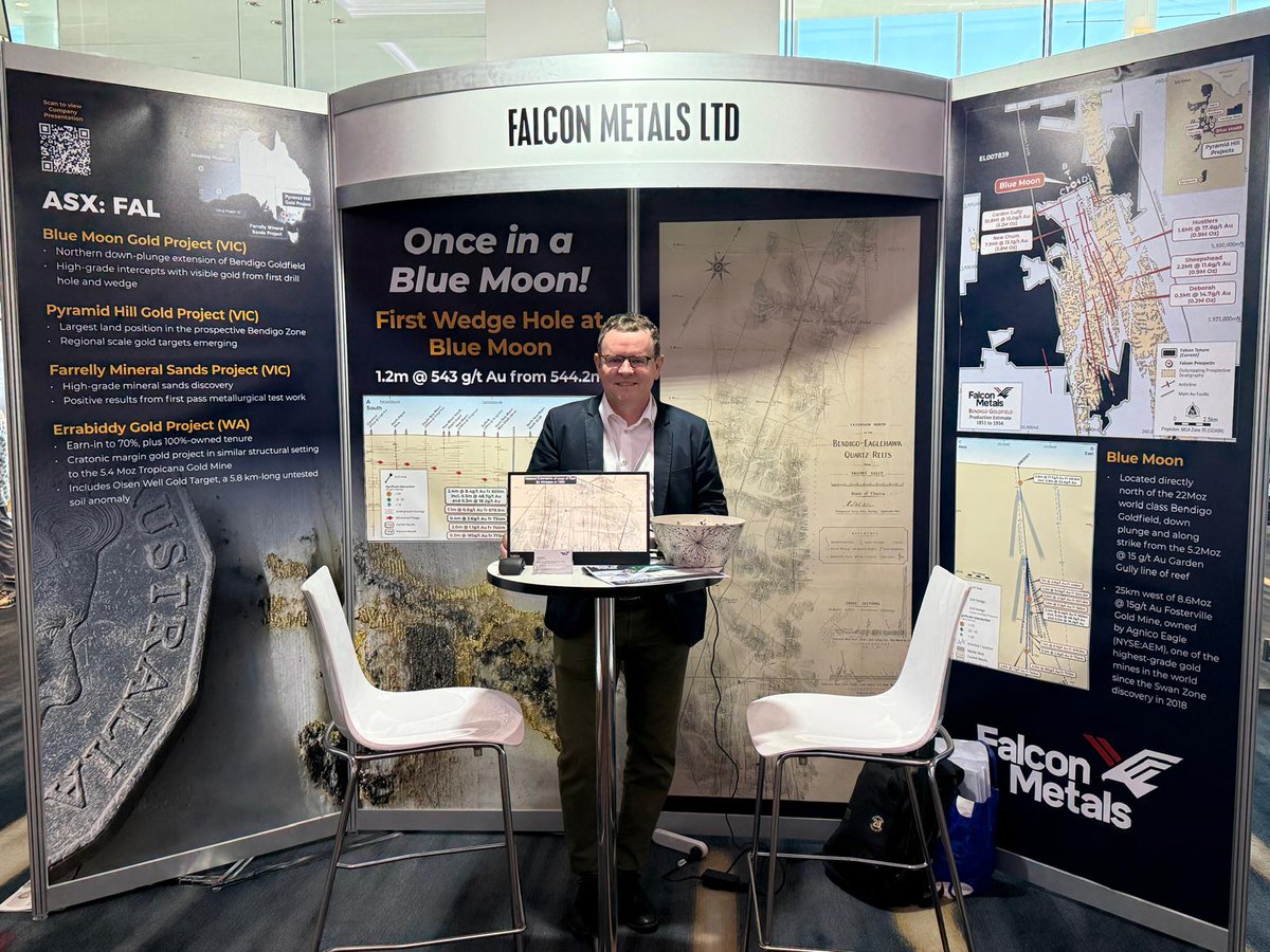 Our Managing Director, Tim Markwell, was at the booth early and ready to kick off the Resources Rising Stars Conference on the Gold Coast this morning. Be sure to stop by our booth to hear the latest on the #BlueMoon #exploration program and what's ahead.

$FAL #gold
