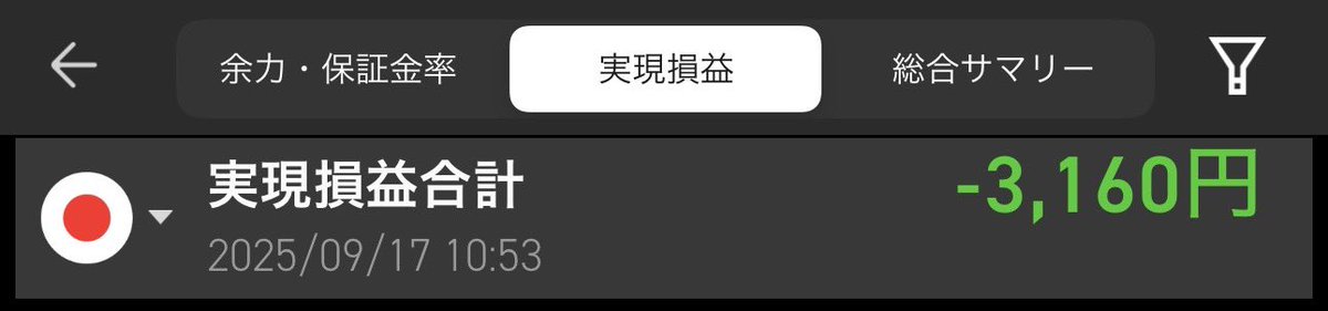 本日のデイトレ

今日も今ひとつ乗り切れず、サンリオとデーセクで微益確保し、この地合いだし、無理せずど思っていたが、デーセクに入って、損切り…😱

よくよく見ると、完全に下洛トレンドで入っていて…これでは、負けて当然