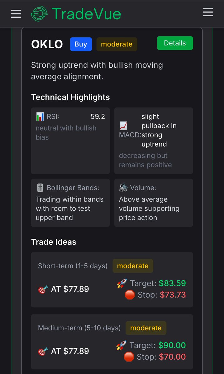 Trade Vue tweet media