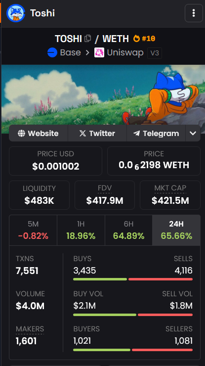 DopeOxide tweet media