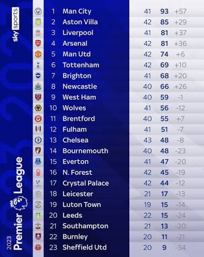 james 🇬🇧🏴 tweet media