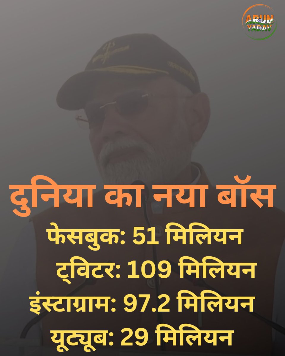 जन-जन के प्रिय, विश्व के सर्वाधिक लोकप्रिय नेता।

​सोशल मीडिया पर करोड़ों का यह विशाल परिवार इस बात का साक्षी है कि प्रधानमंत्री श्री नरेन्द्र मोदी जी ने भारत को विश्व पटल पर वो सम्मान दिलाया है जिसका वो हमेशा से हक़दार था।

​गर्व है हमें अपने प्रधानमंत्री पर। जय हिंद!