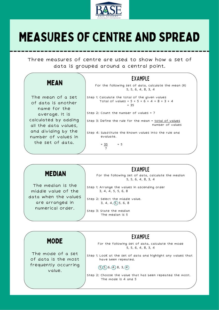 base_academyse's tweet image. 🔢 Master Quant &amp;amp; Reasoning for All Exams!
 💡 Daily Math tips &amp;amp; tricks to boost problem-solving.
 🚀 Turn Math into your strongest subject!
🌐 Resources: bestacademyse.com/maths-info
 📲 Telegram: t.me/BASEACADEMYSE
#quantitativeAptitude #reasoning #csat #upsc #ssc