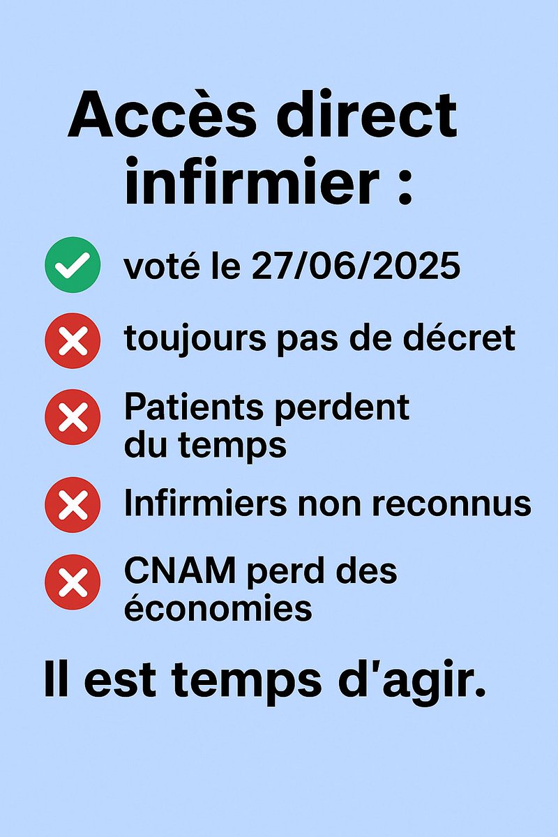 La loi infirmière du 27/06/2025 a ouvert l’#AccèsDirect et reconnu le #diagnosticInfirmier.
Mais sans décret… rien n’avance.
⏳ Patients, soignants, CNAM : tout le monde attend. #Santé #Infirmiers
<a href="/SebLecornu/">Sébastien Lecornu</a> <a href="/Sante_Gouv/">Ministère de la Santé</a> <a href="/ThomasFatome/">Thomas Fatôme</a>