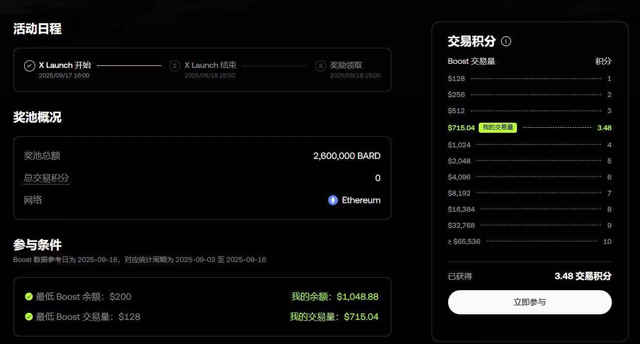 先知$M | 🐜 on X: 