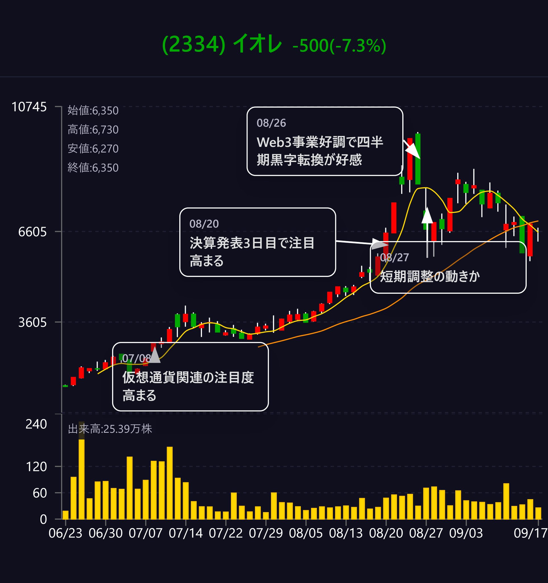 不況下の株式運命学 mqdefault.jpg