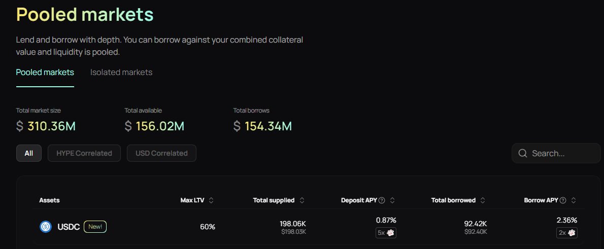 하이퍼 evm에 usdc가 렌딩댑에 추가되기 시작함.
