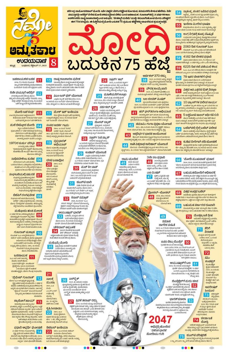 ArunPuthila's tweet image. ಮೋದಿ ಬದುಕಿನ 75 ಹೆಜ್ಜೆ 

#PMModiAt75