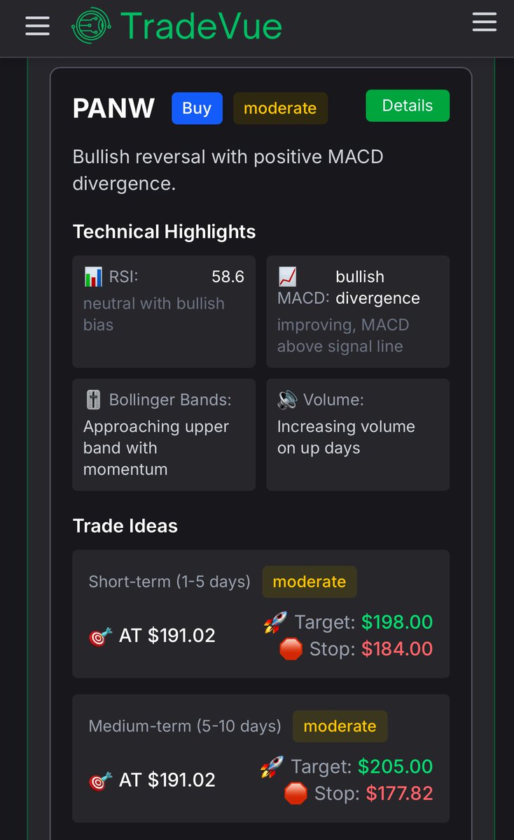 Trade Vue tweet media