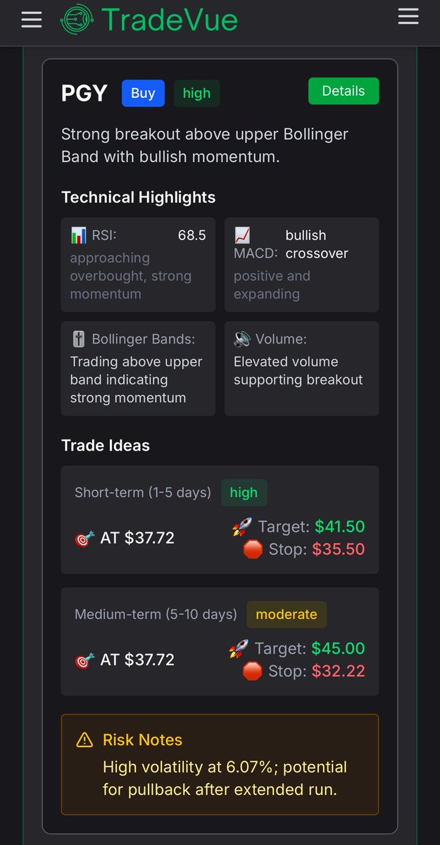 Trade Vue tweet media