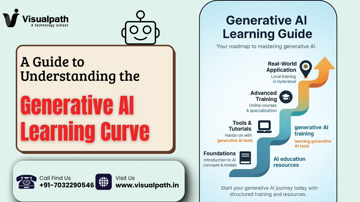 anikasharma98's tweet photo. A Guide to Understanding the Generative AI Learning Curve https://t.co/AW5h4JIeXf 
@VisualpathPro 

#generativeai #ailearning #machinelearning #artificialintelligence #generativeaitraining #aiskillsdevelopment #understandingaimodels #generativeaitutorials  #freedemo #visualpath https://t.co/MigjfZ6RxL
