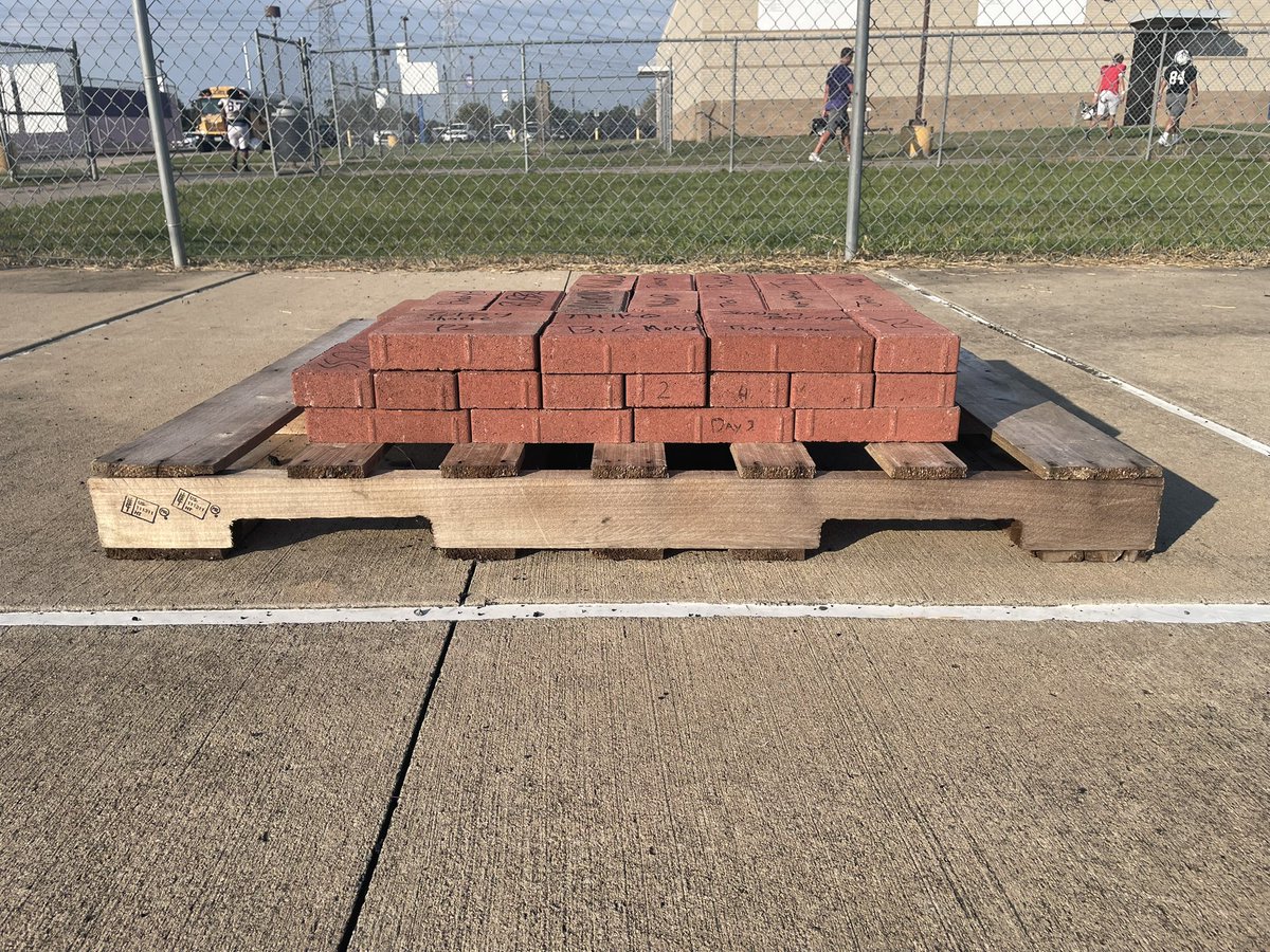 Ridge Point Football tweet media