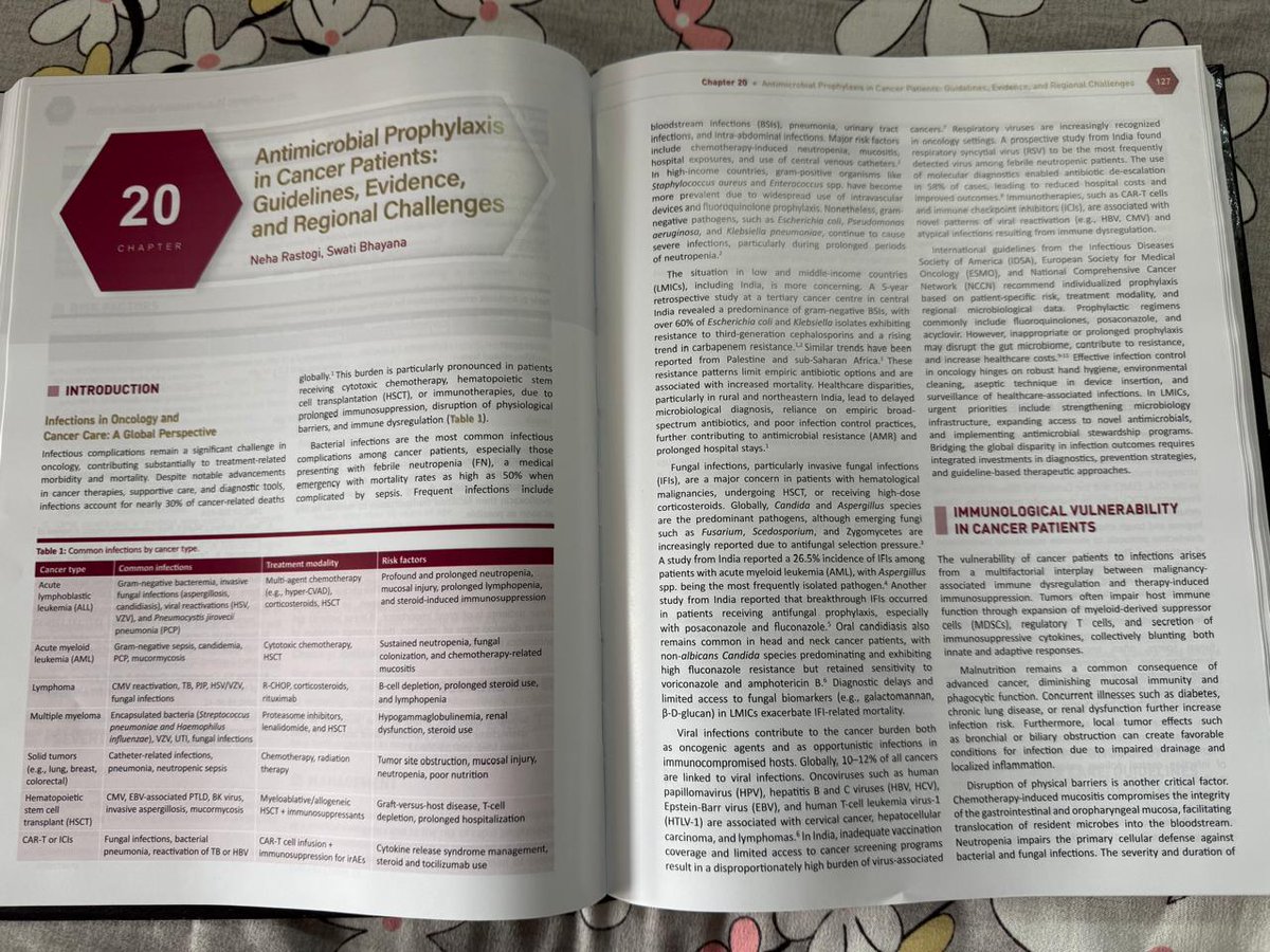When learning get new dimensions- intellect and  introspect  
Super excited  to contribute to book chapter on Infection prevention in Cancer and therapy-  need and deed of an hour !! 
Prevention is  Care and  better than cure !!! 
<a href="/BhayanaSwati/">Swati Bhayana</a> - think Tank partner 
<a href="/RahulDoc2/">RahulDoc</a>