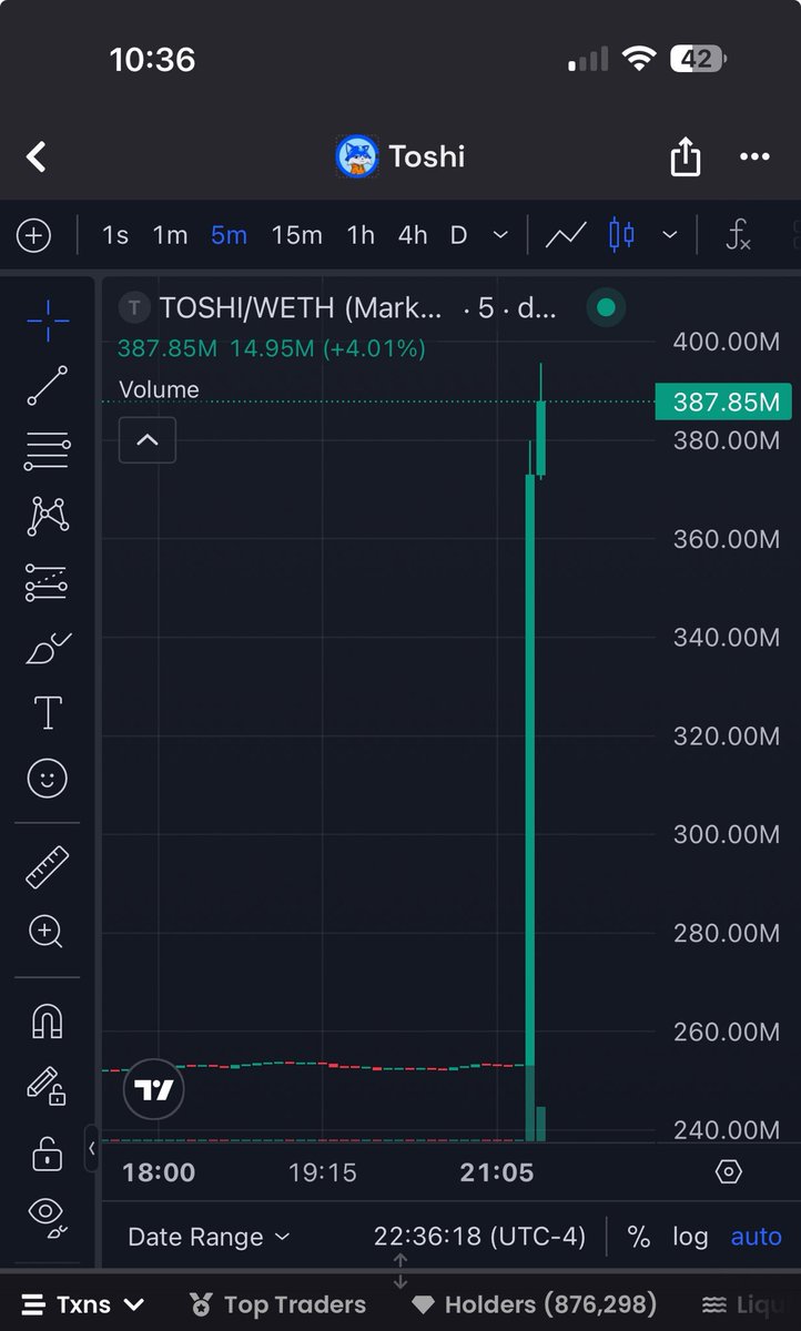 $TOSHI. on upbit now just imagine the <a href="/binance/">Binance</a> listing 10Billion + mcap loading 🤭🤭