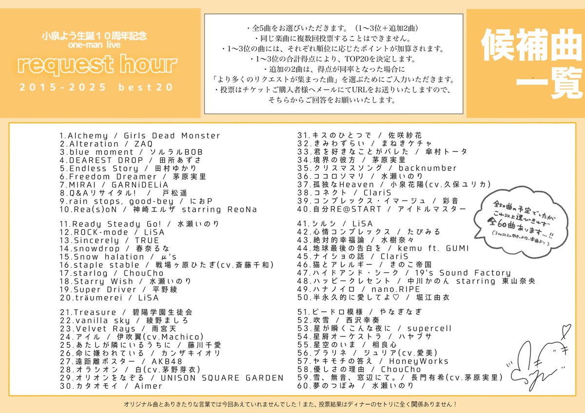 はっぴー✌️※プロフィールご確認下さい※様 リクエスト 2点 まとめ商品