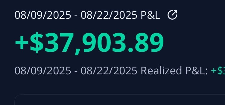Check out the performance of our traders with $ANVS!

|=:"  discord.gg/wT7xg6qd2m

$BABA $JFK $CEMI $SPY $SHOP $AMZN $NVDA $ROKU $EBAY $AMD $TSLA $AAPL