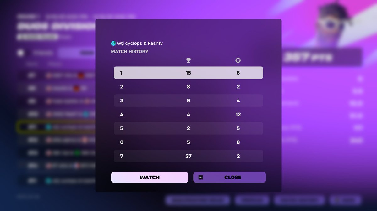11th first day of div cup <a href="/cyclopsfn1/">wtj cyclops</a> (were him, full sold last game)