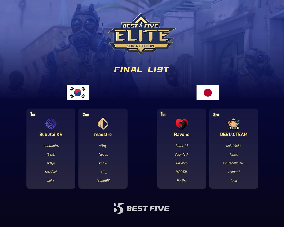 BestFive_CS2 tweet media