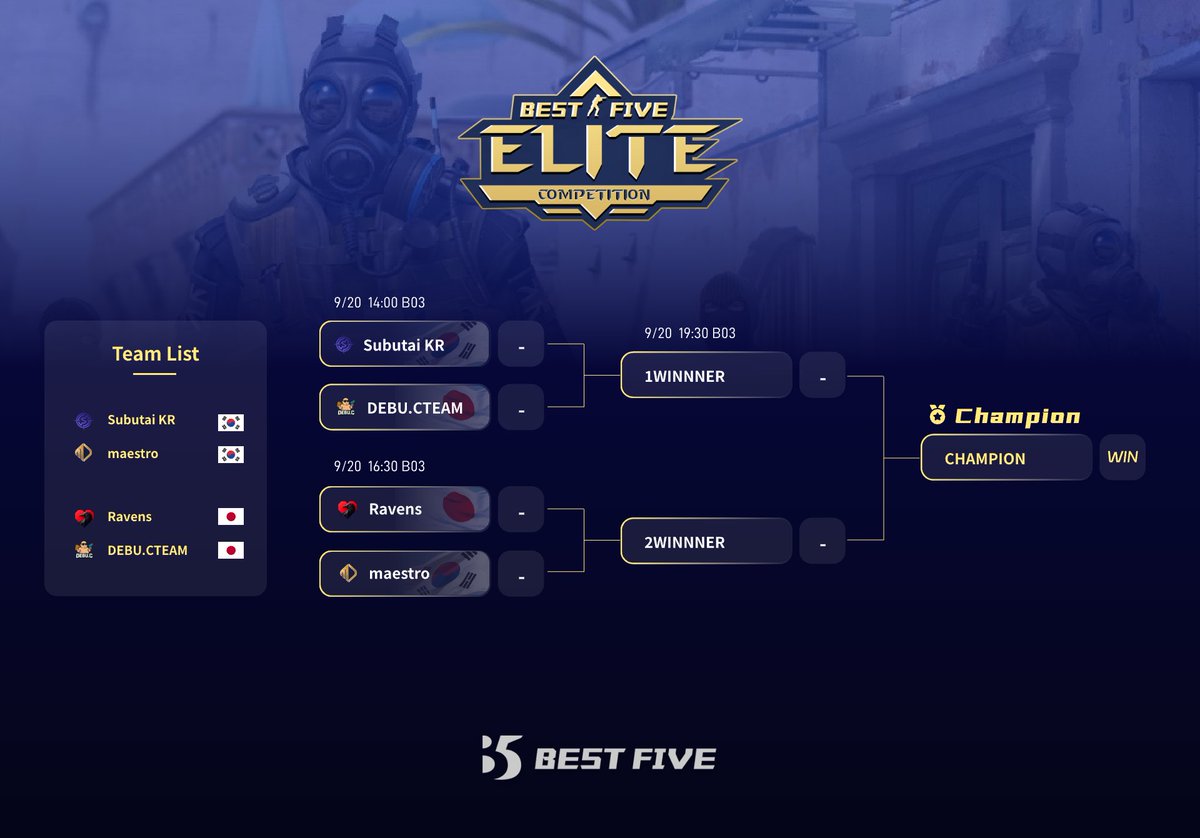 BestFive_CS2 tweet media