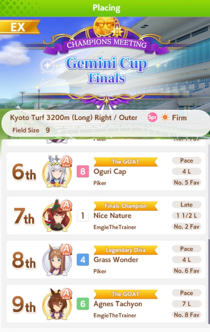 Rank doesn't matter ครับ :v
ผมแค่โดน Goldshi เกรียน--